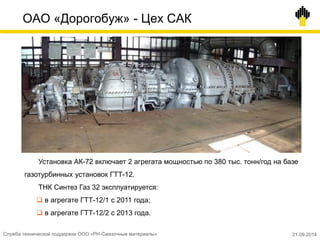 ОАО «Дорогобуж» - Цех САК
Установка АК-72 включает 2 агрегата мощностью по 380 тыс. тонн/год на базе
газотурбинных установок ГТТ-12.
ТНК Синтез Газ 32 эксплуатируется:
 в агрегате ГТТ-12/1 с 2011 года;
 в агрегате ГТТ-12/2 с 2013 года.
Служба технической поддержки ООО «РН-Смазочные материалы» 21.09.2014
 