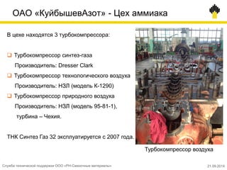 ОАО «КуйбышевАзот» - Цех аммиака
В цехе находятся 3 турбокомпрессора:
 Турбокомпрессор синтез-газа
Производитель: Dresser Clark
 Турбокомпрессор технологического воздуха
Производитель: НЗЛ (модель К-1290)
 Турбокомпрессор природного воздуха
Производитель: НЗЛ (модель 95-81-1),
турбина – Чехия.
ТНК Синтез Газ 32 эксплуатируется с 2007 года.
Турбокомпрессор воздуха
Служба технической поддержки ООО «РН-Смазочные материалы» 21.09.2014
 