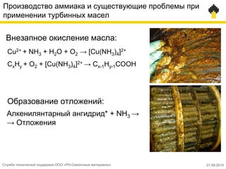 Производство аммиака и существующие проблемы при
применении турбинных масел
Cu2+ + NH3 + H2O + O2 → [Cu(NH3)4]2+
CxHy + O2 + [Cu(NH3)4]2+ → Cx-1Hy-1COOH
Внезапное окисление масла:
Образование отложений:
Алкенилянтарный ангидрид* + NH3 →
→ Отложения
Служба технической поддержки ООО «РН-Смазочные материалы» 21.09.2014
 