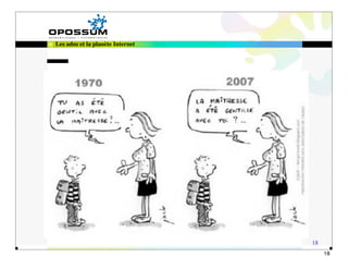 Les ados et la planète Internet




                                  18
                                       18
 