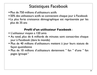 Statistiques Facebook
• Plus de 750 millions d’utilisateurs actifs
• 50% des utilisateurs actifs se connectent chaque jour à Facebook
• La plus forte croissance démographique est représentée par les
    plus de 35 ans

                 Proﬁl d’un utilisateur Facebook :
•   L’utilisateur moyen a 120 amis
•   Au total, plus de 6 milliards de minutes sont consacrées chaque
    jour à Facebook (dans le monde)
•   Plus de 40 millions d’utilisateurs mettent à jour leurs statuts de
    façon quotidienne
•   Plus de 10 millions d’utilisateurs deviennent ” fan ” d’une ” fan
    pages /groupe “




                                                                         24
 