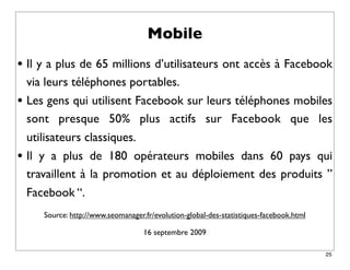 Mobile
• Il y a plus de 65 millions d’utilisateurs ont accès à Facebook
    via leurs téléphones portables.
•   Les gens qui utilisent Facebook sur leurs téléphones mobiles
    sont presque 50% plus actifs sur Facebook que les
    utilisateurs classiques.
•   Il y a plus de 180 opérateurs mobiles dans 60 pays qui
    travaillent à la promotion et au déploiement des produits ”
    Facebook “.
       Source: http://www.seomanager.fr/evolution-global-des-statistiques-facebook.html

                                     16 septembre 2009

                                                                                          25
 