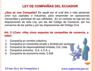 LEY DE COMPAÑÍAS DEL ECUADOR
¿Que es una Compañía? Es aquél por el cual dos o más personas
unen sus capitales o industrias...