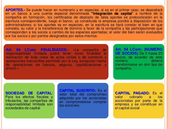Companias O Sociedades Del Ecuador