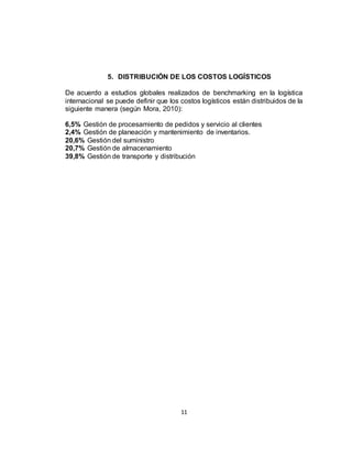 11
5. DISTRIBUCIÓN DE LOS COSTOS LOGÍSTICOS
De acuerdo a estudios globales realizados de benchmarking en la logística
internacional se puede definir que los costos logísticos están distribuidos de la
siguiente manera (según Mora, 2010):
6,5% Gestión de procesamiento de pedidos y servicio al clientes
2,4% Gestión de planeación y mantenimiento de inventarios.
20,6% Gestión del suministro
20,7% Gestión de almacenamiento
39,8% Gestión de transporte y distribución
 
