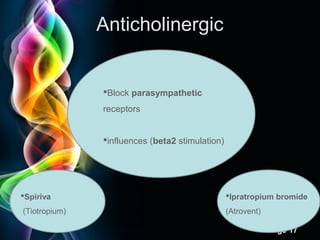 Anticholinergic

Block parasympathetic
receptors
influences (beta2 stimulation)

Spiriva

Ipratropium bromide

(Tiotropium)

(Atrovent)
Page 17

 
