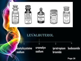 levalbuterol

acetylcysteine
sodium

cromolyn
sodium

ipratropium budesonide
bromide
Page 26

 
