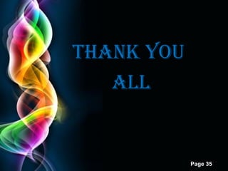 THaNK YOU
all

Page 35

 