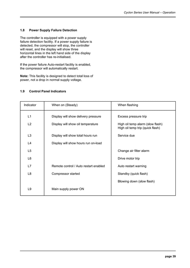 Compair cyclon3 air compressor user manualparts supplier PDF