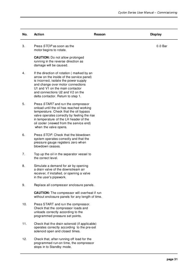 Compair Start Manual Compair Start Manual