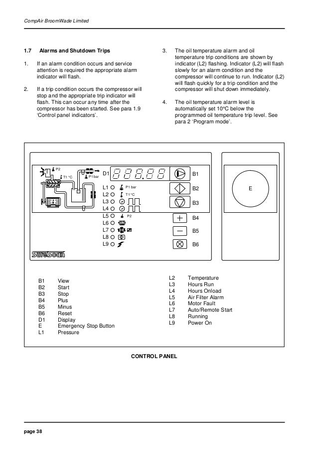 Compair cyclon3 air compressor user manualparts supplier