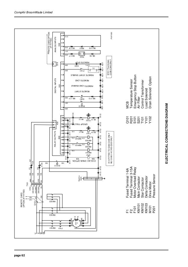 Compair cyclon-3 air compressor user manual-parts supplier compair compressor wiring diagram 