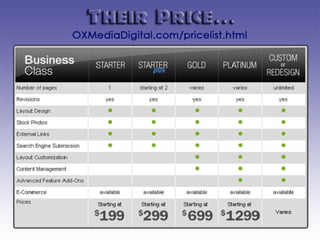 Compair website-prices-01