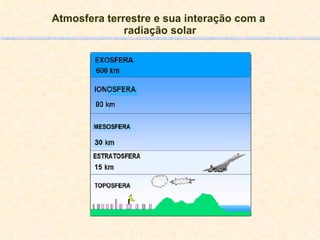 Atmosfera terrestre e sua interação com a  radiação solar 