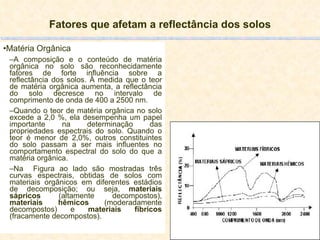 Fatores que afetam a reflectância dos solos Matéria Orgânica A composição e o conteúdo de matéria orgânica no solo são reconhecidamente fatores de forte influência sobre a reflectância dos solos. À medida que o teor de matéria orgânica aumenta, a reflectância do solo decresce no intervalo de comprimento de onda de 400 a 2500 nm. Quando o teor de matéria orgânica no solo excede a 2,0 %, ela desempenha um papel importante na determinação das propriedades espectrais do solo. Quando o teor é menor de 2,0%, outros constituintes do solo passam a ser mais influentes no comportamento espectral do solo do que a matéria orgânica.  Na  Figura ao lado são mostradas três curvas espectrais, obtidas de solos com materiais orgânicos em diferentes estádios de decomposição; ou seja,  materiais sápricos  (altamente decompostos),  materiais hêmicos  (moderadamente decompostos) e  materiais fíbricos  (fracamente decompostos).  
