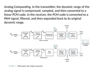 Comprehensive Overview of Companding and Delta Modulation Techniques in ...