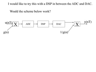 I would like to try this with a DSP in between the ADC and DAC.
Would the scheme below work?
ADC DAC
u(nT) y(nT)
g(n)
X
1/g(n)
DSP
X
 