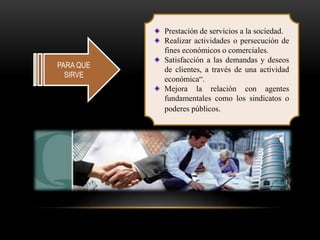 PARA QUE
SIRVE
Prestación de servicios a la sociedad.
Realizar actividades o persecución de
fines económicos o comerciales.
Satisfacción a las demandas y deseos
de clientes, a través de una actividad
económica“.
Mejora la relación con agentes
fundamentales como los sindicatos o
poderes públicos.
 