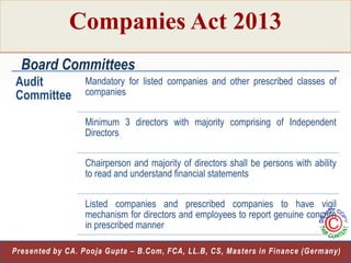 Companies Act 2013
Board Committees
Audit
Committee

Mandatory for listed companies and other prescribed classes of
companies
Minimum 3 directors with majority comprising of Independent
Directors

Chairperson and majority of directors shall be persons with ability
to read and understand financial statements
Listed companies and prescribed companies to have vigil
mechanism for directors and employees to report genuine concern
in prescribed manner
11
Presented by CA. Pooja Gupta – B.Com, FCA, LL.B, CS, Masters in Finance (Germany)

 