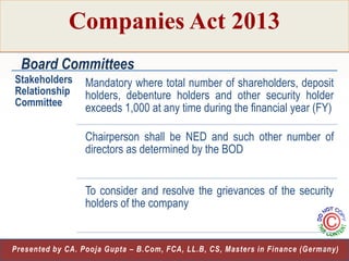Companies Act 2013
Board Committees
Stakeholders
Relationship
Committee

Mandatory where total number of shareholders, deposit
holders, debenture holders and other security holder
exceeds 1,000 at any time during the financial year (FY)
Chairperson shall be NED and such other number of
directors as determined by the BOD
To consider and resolve the grievances of the security
holders of the company

14
Presented by CA. Pooja Gupta – B.Com, FCA, LL.B, CS, Masters in Finance (Germany)

 