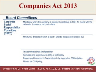Companies Act 2013
Board Committees
Corporate
Social
Responsibility
Committee
(CSRC)

Mandatory where the company is required to contribute to CSR if it meets with the
net worth, turnover or net profit criteria

Minimum 3 directors of which at least 1 shall be Independent Director (ID)

This committee shall amongst other:
Formulate and recommend to BOD, a CSR policy
Recommend the amount of expenditure to be incurred on CSR activities
Monitor the CSR policy
15
Presented by CA. Pooja Gupta – B.Com, FCA, LL.B, CS, Masters in Finance (Germany)

 
