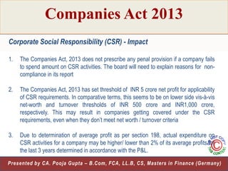 Companies Act 2013
Corporate Social Responsibility (CSR) - Impact
1.

The Companies Act, 2013 does not prescribe any penal provision if a company fails
to spend amount on CSR activities. The board will need to explain reasons for noncompliance in its report

2.

The Companies Act, 2013 has set threshold of INR 5 crore net profit for applicability
of CSR requirements. In comparative terms, this seems to be on lower side vis-à-vis
net-worth and turnover thresholds of INR 500 crore and INR1,000 crore,
respectively. This may result in companies getting covered under the CSR
requirements, even when they don‟t meet net worth / turnover criteria

3.

Due to determination of average profit as per section 198, actual expenditure on
CSR activities for a company may be higher/ lower than 2% of its average profits for
the last 3 years determined in accordance with the P&L.

25
Presented by CA. Pooja Gupta – B.Com, FCA, LL.B, CS, Masters in Finance (Germany)

 
