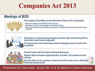 Companies Act 2013
Meetings of BOD
First meeting of the BOD must be held within 30 days of its incorporation
• Minimum 4 meetings of the BOD to be held each year
• Gap between 2 consecutive meetings not exceeding 120 days
• CG may be notification provide different requirement or modify the requirement for specific class of
companies

Participation in board meeting through prescribed video conferencing (VC) or
other audio visual means recognized.
CG may provide a list of businesses where meeting by means VC will not be
recognized
At least 7 days notice for board meeting shall be given
Shorter notice to transact urgent business, if at least 1 ID is present at such
meeting.
Decision taken at such meeting in absence of an ID is final only on ratification
thereof by at least one ID
8
Presented by CA. Pooja Gupta – B.Com, FCA, LL.B, CS, Masters in Finance (Germany)

 