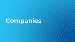 Companies
 