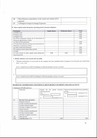 , Share cspital raised during the reporting period (Amount in Rupees)
Perticub.r EquitY shrrd Prafarcnce lhrrc! Tol1l
(a) Public issue 0.00
(b) Bonus issue 0.00
(c) Rishts issue 0.00
(d) Private placement arising out of conversion of
debentures oI preference shares
0.00
(c) Other private placement 0.00
(l) Preferential allotment adsing out ol'conversion of
debentures or Dreference shares
0.00
(g) Other preferential allotment 0.00
(h) Employee Stock Option Plan (ESOP) 0.00
(i) Other 0.00
0) Total amount of sharc capital raised during the
reporting period
0.00 0.00 0.00
V. Details rclated to cost records and cost rudit
l. twhether maintenance of cost rccords by the compamy has been mandated under Companies (Cosl Records and Audit) Rules.
2014 o Yes oNo
lfyes, Cenlral Excise TariffAct Heading in which the product/ service is covered
SEGMENT ll: INFORMATION AND PARTtCtTLARS lN RESPECT OF PROFIT AND LOSS ACCOtjNT
l. Statement of Prolit and Loss
lfyes, Central Excise-Iariff Acl Heading in which the product/ service is covercd
Miscellaneous exnenditure to the extent not written offor
Unhedged Foreign Exchange Exposure
Figures lbr the period (Previous rcporling
From
l-----l (DDA4M,ryYYY)
t [-----_--l (DD/MM,^.YYY)
Figures for the period (Cunenl
reporting period)
From
(DD/MM,ryYYY)
,o F (DDA4Mi YYYY)
(iii) Sal€ or supply ol services
Total Revenue (l+ll
 
