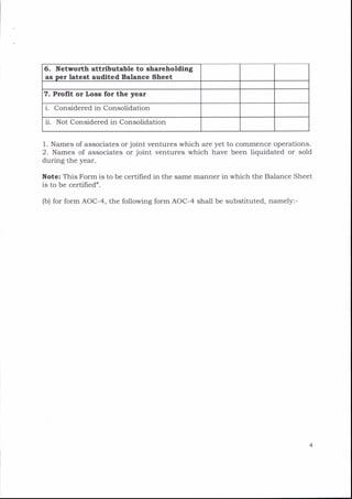 6. Iletworth attributable to shareholdlng
as per letest eudlted Balance Sheet
7. Profit or Loss for the year
i. Considered in Consolidation
ii. Not Considered in Consolidation
1, Names of associates or joint ventures which are yet to commence operations.
2. Names of associates or ioint ventures which have been liquidated or sold
during the year.
Note: This Form is to be certified in the same manner in which the Balance Sheet
is to be certified'.
(b) for form AOC-4, the following form AOC-4 shall be substituted, namely:-
 