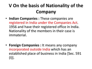 V On the basis of Nationality of the
Company
• Indian Companies : These companies are
registered in India under the Companies Act.
1956 and have their registered office in India.
Nationality of the members in their case is
immaterial.
• Foreign Companies : It means any company
incorporated outside India which has an
established place of business in India [Sec. 591
(I)].
 