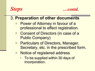 Steps  …contd. 3.   Preparation of other documents Power of Attorney in favour of a professional to effect registration. Consent of Directors (in case of a Public Company) Particulars of Directors, Manager, Secretary, etc. in the prescribed form. Notice of registered address  To be supplied within 30 days of incorporation. 