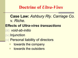 Doctrine of  Ultra-Vires Case Law:  Ashbury Rly. Carriage Co.  v.  Riche . Effects of  Ultra-vires transactions void-ab-initio   Injunction Personal liability of directors towards the company towards the outsiders 