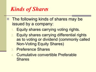 Kinds of Shares The following kinds of shares may be issued by a company: Equity shares carrying voting rights. Equity shares carrying differential rights as to voting or dividend (commonly called Non-Voting Equity Shares) Preference Shares Cumulative convertible Preferable Shares 