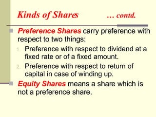 Kinds of Shares  … contd. Preference Shares  carry preference with respect to two things: Preference with respect to dividend at a fixed rate or of a fixed amount. Preference with respect to return of capital in case of winding up. Equity Shares  means a share which is not a preference share. 