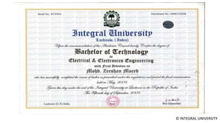 © INTEGRAL UNIVERSITY
 