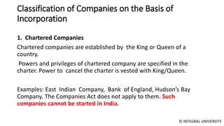 © INTEGRAL UNIVERSITY
Classification of Companies on the Basis of
Incorporation
1. Chartered Companies
Chartered companies are established by the King or Queen of a
country.
Powers and privileges of chartered company are specified in the
charter. Power to cancel the charter is vested with King/Queen.
Examples: East Indian Company, Bank of England, Hudson’s Bay
Company. The Companies Act does not apply to them. Such
companies cannot be started in India.
 