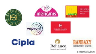 © INTEGRAL UNIVERSITY
 