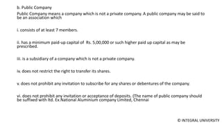© INTEGRAL UNIVERSITY
b. Public Company
Public Company means a company which is not a private company. A public company may be said to
be an association which
i. consists of at least 7 members.
ii. has a minimum paid-up capital of Rs. 5,00,000 or such higher paid up capital as may be
prescribed.
iii. is a subsidiary of a company which is not a private company.
iv. does not restrict the right to transfer its shares.
v. does not prohibit any invitation to subscribe for any shares or debentures of the company.
vi. does not prohibit any invitation or acceptance of deposits. (The name of public company should
be suffixed with ltd. Ex.National Aluminium company Limited, Chennai
 