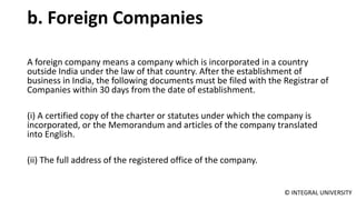 © INTEGRAL UNIVERSITY
b. Foreign Companies
A foreign company means a company which is incorporated in a country
outside India under the law of that country. After the establishment of
business in India, the following documents must be filed with the Registrar of
Companies within 30 days from the date of establishment.
(i) A certified copy of the charter or statutes under which the company is
incorporated, or the Memorandum and articles of the company translated
into English.
(ii) The full address of the registered office of the company.
 