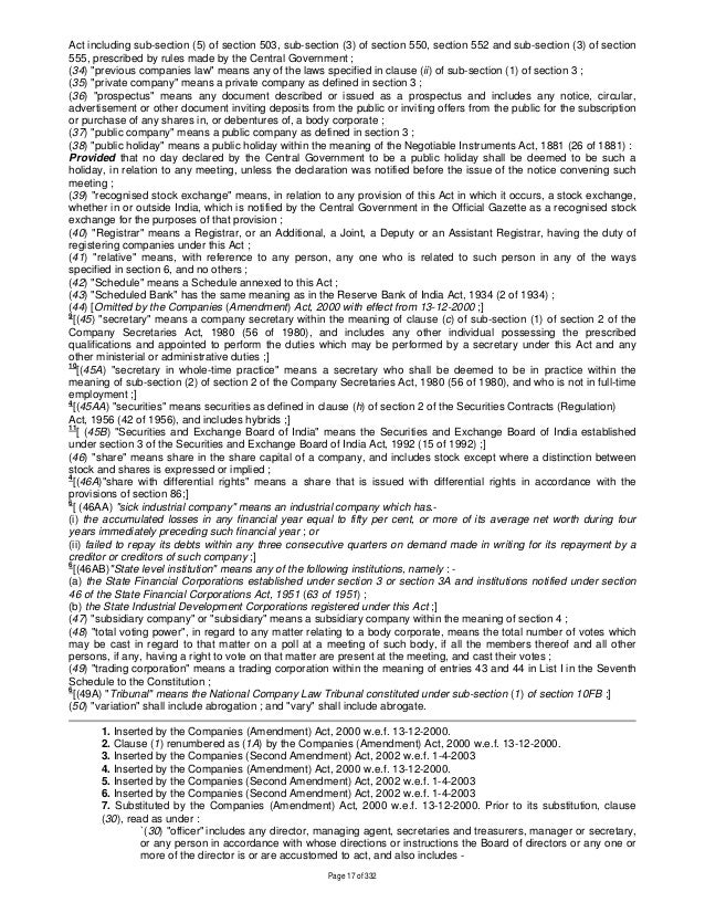 Companies act 1956