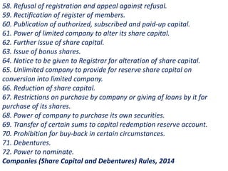 58. Refusal of registration and appeal against refusal.
59. Rectification of register of members.
60. Publication of authorized, subscribed and paid-up capital.
61. Power of limited company to alter its share capital.
62. Further issue of share capital.
63. Issue of bonus shares.
64. Notice to be given to Registrar for alteration of share capital.
65. Unlimited company to provide for reserve share capital on
conversion into limited company.
66. Reduction of share capital.
67. Restrictions on purchase by company or giving of loans by it for
purchase of its shares.
68. Power of company to purchase its own securities.
69. Transfer of certain sums to capital redemption reserve account.
70. Prohibition for buy-back in certain circumstances.
71. Debentures.
72. Power to nominate.
Companies (Share Capital and Debentures) Rules, 2014
 