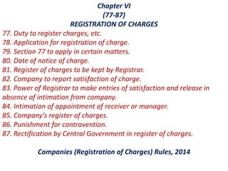 Chapter VI
(77-87)
REGISTRATION OF CHARGES
77. Duty to register charges, etc.
78. Application for registration of charge.
79. Section 77 to apply in certain matters.
80. Date of notice of charge.
81. Register of charges to be kept by Registrar.
82. Company to report satisfaction of charge.
83. Power of Registrar to make entries of satisfaction and release in
absence of intimation from company.
84. Intimation of appointment of receiver or manager.
85. Company's register of charges.
86. Punishment for contravention.
87. Rectification by Central Government in register of charges.
Companies (Registration of Charges) Rules, 2014
 
