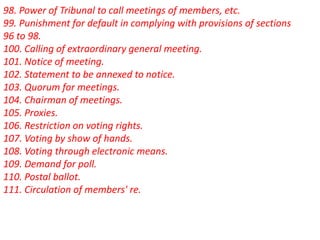 98. Power of Tribunal to call meetings of members, etc.
99. Punishment for default in complying with provisions of sections
96 to 98.
100. Calling of extraordinary general meeting.
101. Notice of meeting.
102. Statement to be annexed to notice.
103. Quorum for meetings.
104. Chairman of meetings.
105. Proxies.
106. Restriction on voting rights.
107. Voting by show of hands.
108. Voting through electronic means.
109. Demand for poll.
110. Postal ballot.
111. Circulation of members' re.
 