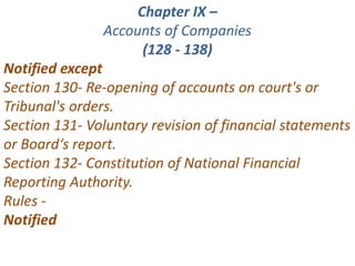 Chapter IX –
Accounts of Companies
(128 - 138)
Notified except
Section 130- Re-opening of accounts on court's or
Tribunal's orders.
Section 131- Voluntary revision of financial statements
or Board‘s report.
Section 132- Constitution of National Financial
Reporting Authority.
Rules -
Notified
 