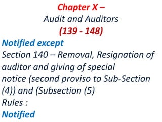 Chapter X –
Audit and Auditors
(139 - 148)
Notified except
Section 140 – Removal, Resignation of
auditor and giving of special
notice (second proviso to Sub-Section
(4)) and (Subsection (5)
Rules :
Notified
 