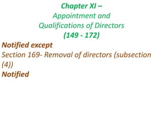 Chapter XI –
Appointment and
Qualifications of Directors
(149 - 172)
Notified except
Section 169- Removal of directors (subsection
(4))
Notified
 