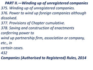 PART II.—Winding up of unregistered companies
375. Winding up of unregistered companies.
376. Power to wind up foreign companies although
dissolved.
377. Provisions of Chapter cumulative.
378. Saving and construction of enactments
conferring power to
wind up partnership firm, association or company,
etc., in
certain cases.
432
Companies (Authorised to Registered) Rules, 2014
 