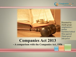 Companies Act 2013 
Presented by: 
Zenith group: 
sanghamitra s 
parihar 
Karishma kakkad 
Hina agarwal 
Palash goyal 
Juhi pawar 
- A comparison with the Companies Act, 1956 
 