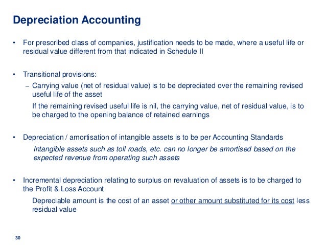 equipment office depreciation per companies act 2013 lm 2013 excellent slide highlights151 act, Companies equipment office depreciation per companies act 2013 lm 2013 excellent slide highlights151 act, Companies